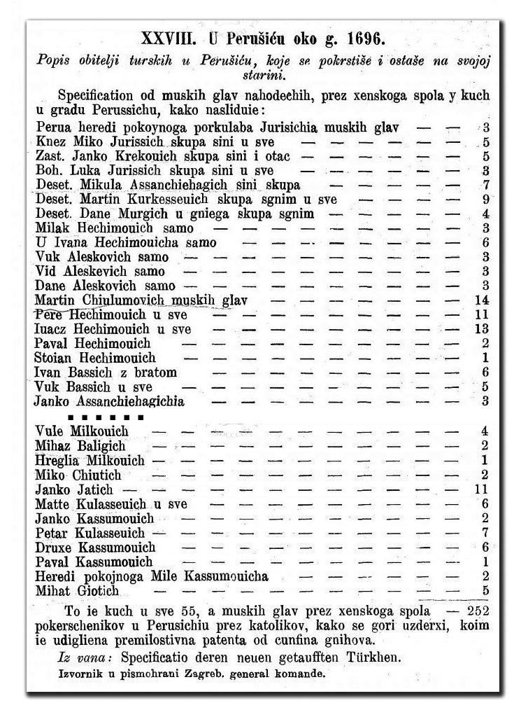 spisak-pokrstenih-muslimana-u-perusicu
